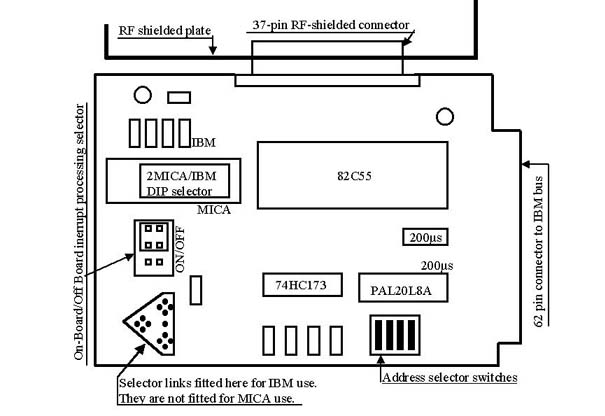 CNC 2- 02.jpg (44205 bytes)