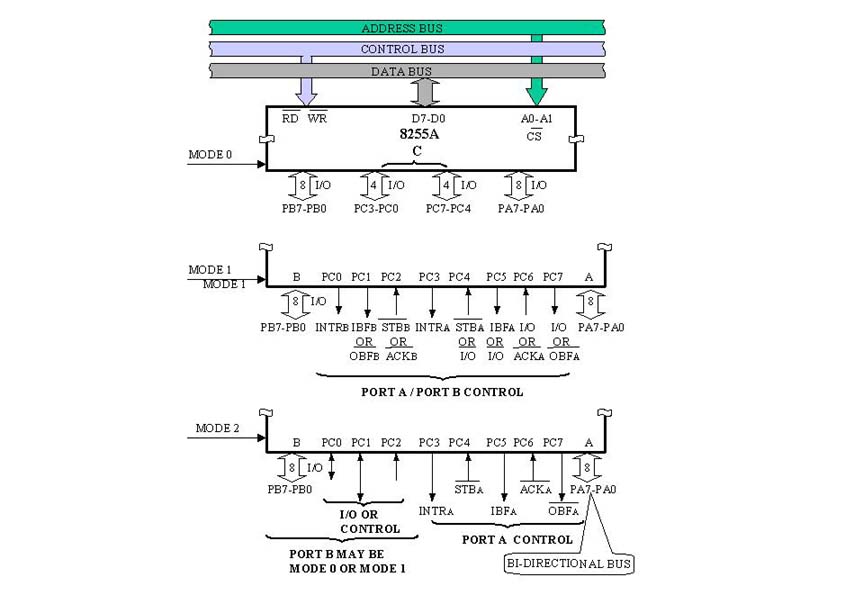 CNC 2- 04.jpg (59082 bytes)
